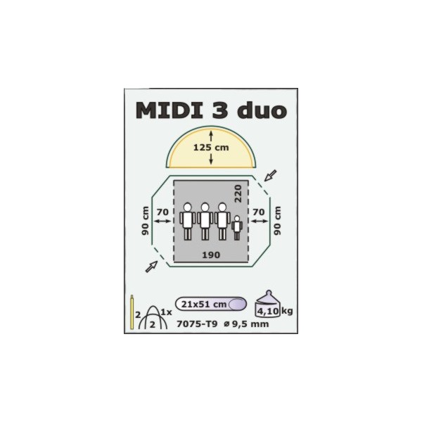 JUREK Midi 3.5 Duo foto 3